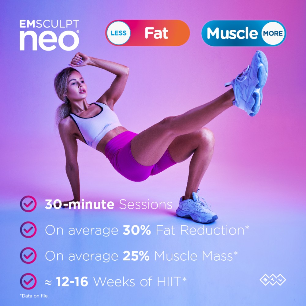 Emsculpt Neo treatment facts birmingham