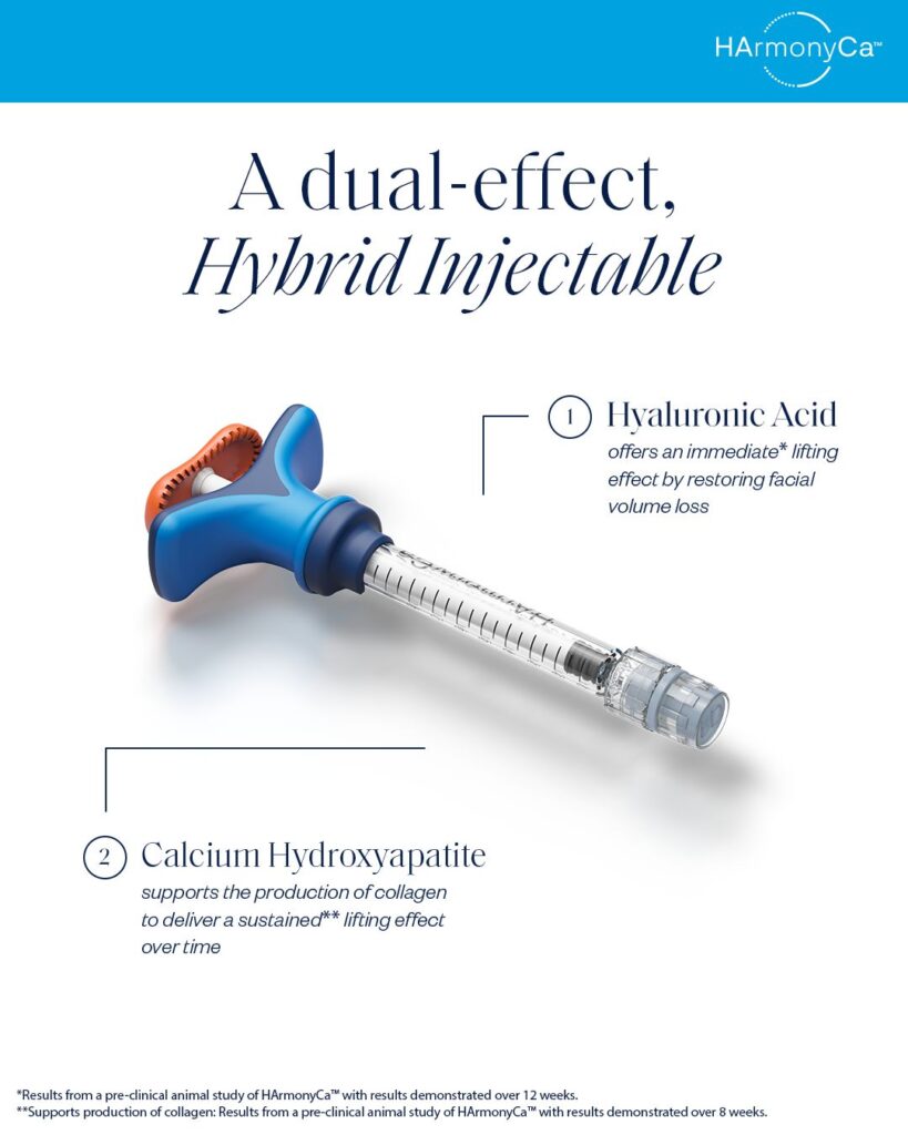 HarmonyCa in birmingham