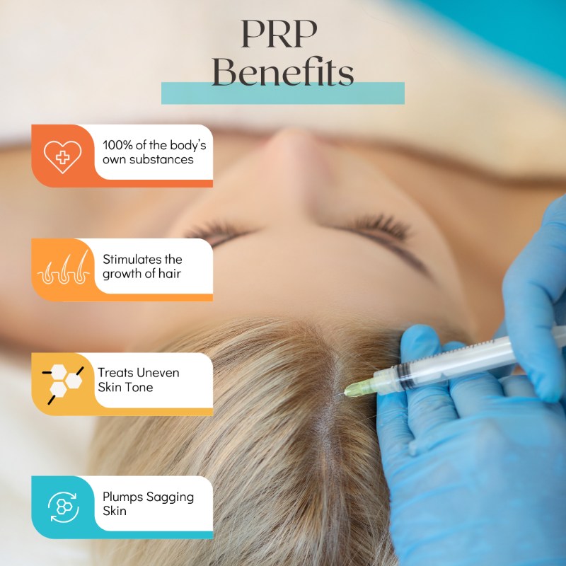 PRP treatment benefits birmingham