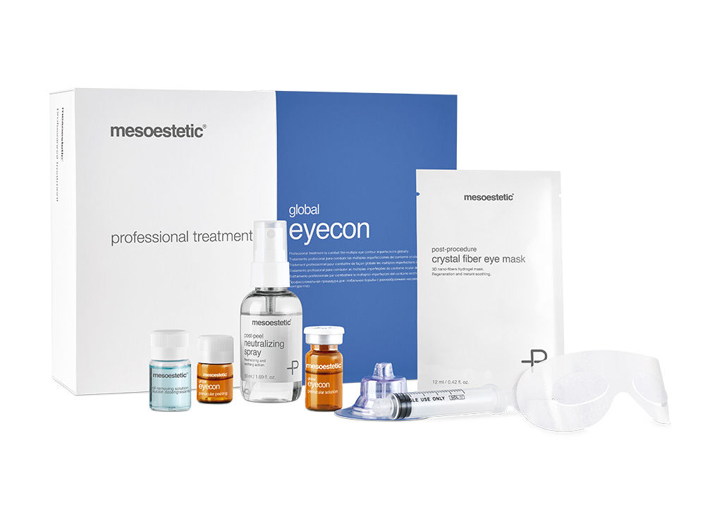 global eyecon products birmingham