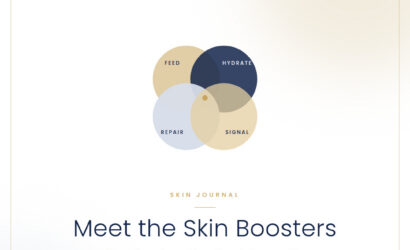 Meet the Skin Boosters What they do and how they help your skin
